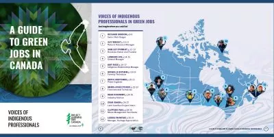 cover of the guide