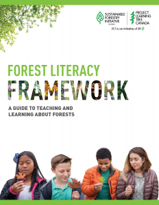 Forest Literacy Framework cover page