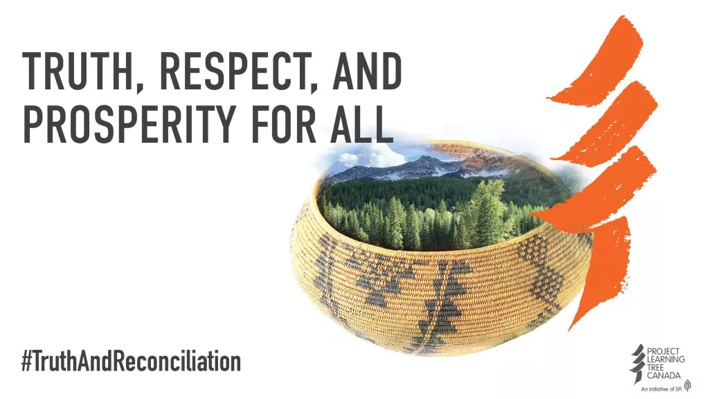 Truth, respect, and prosperity for all