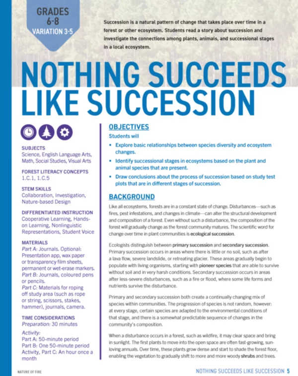 PLT Nature of Fire sample activity. Succession is a natural pattern of change that takes place over time in a forest or other ecosystem. Students read a story about succession and investigate the connections among plants, animals, and successional stages in a local ecosystem.