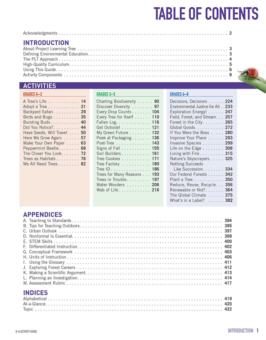 project learning tree environmental education activity guide