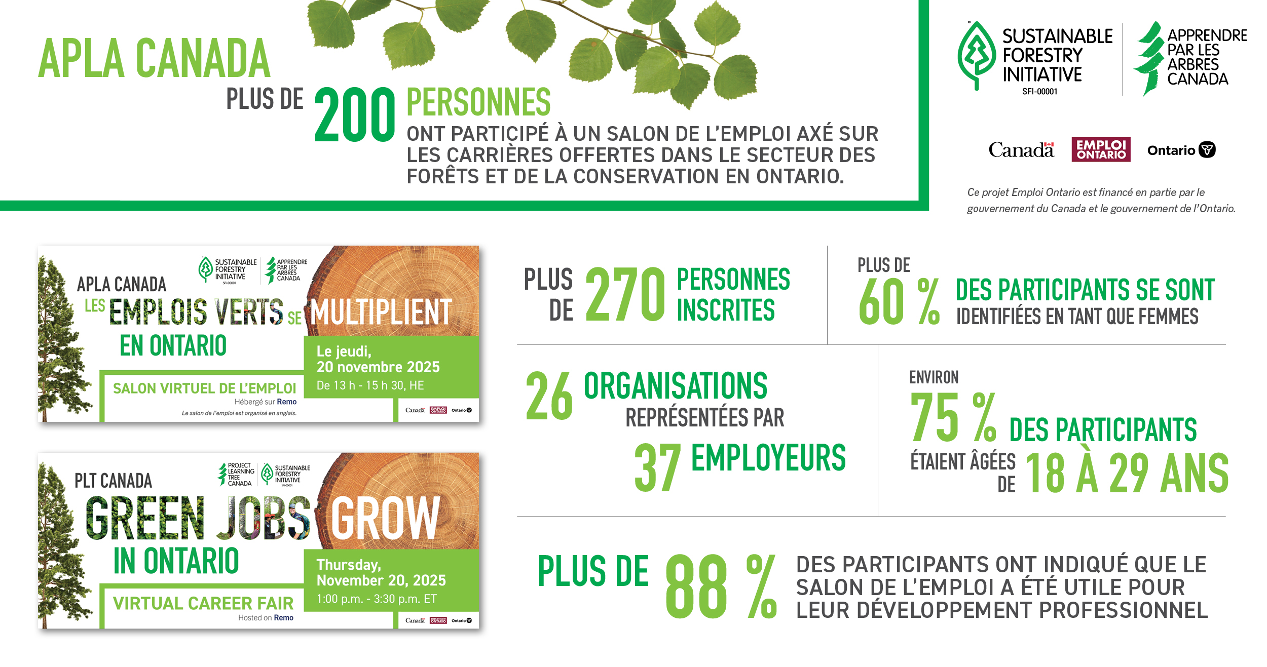 Les emplois verts sont en croissance en Ontario : Salon virtuel de l’emploi d’APLA Canada